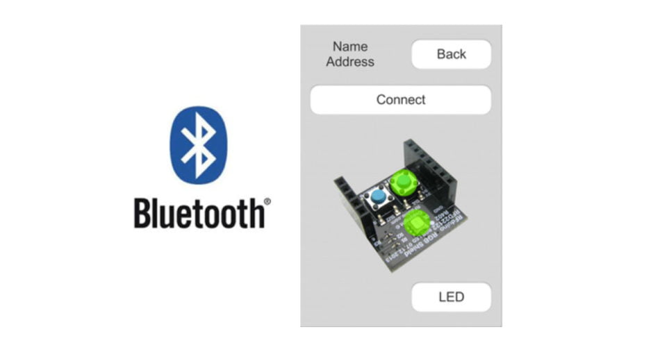 Unity Asset Bluetooth LE for iOS