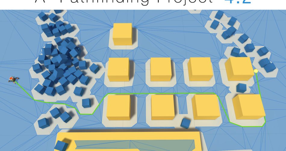 Unity Asset A Pathfinding Project Pro free download