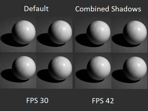 Unity Asset Combined Shadows free download