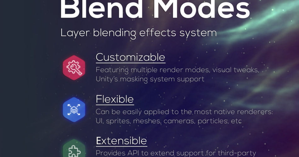 Unity Asset Blend Modes free download