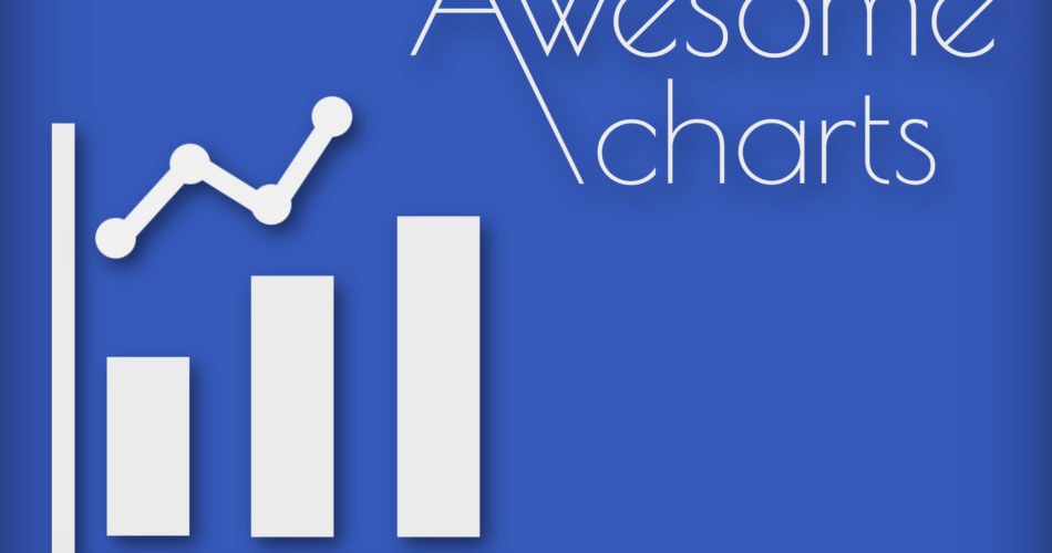 Unity Asset Awesome Charts and Graphs free download