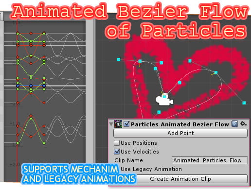 Unity Asset Animated Bezier Flow of Particles free download