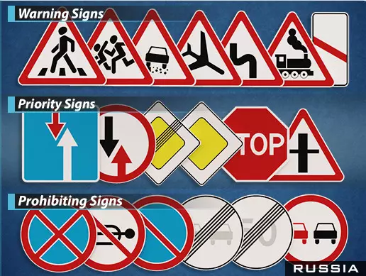 Unity Asset Road Signs Pack 1 Russian free download
