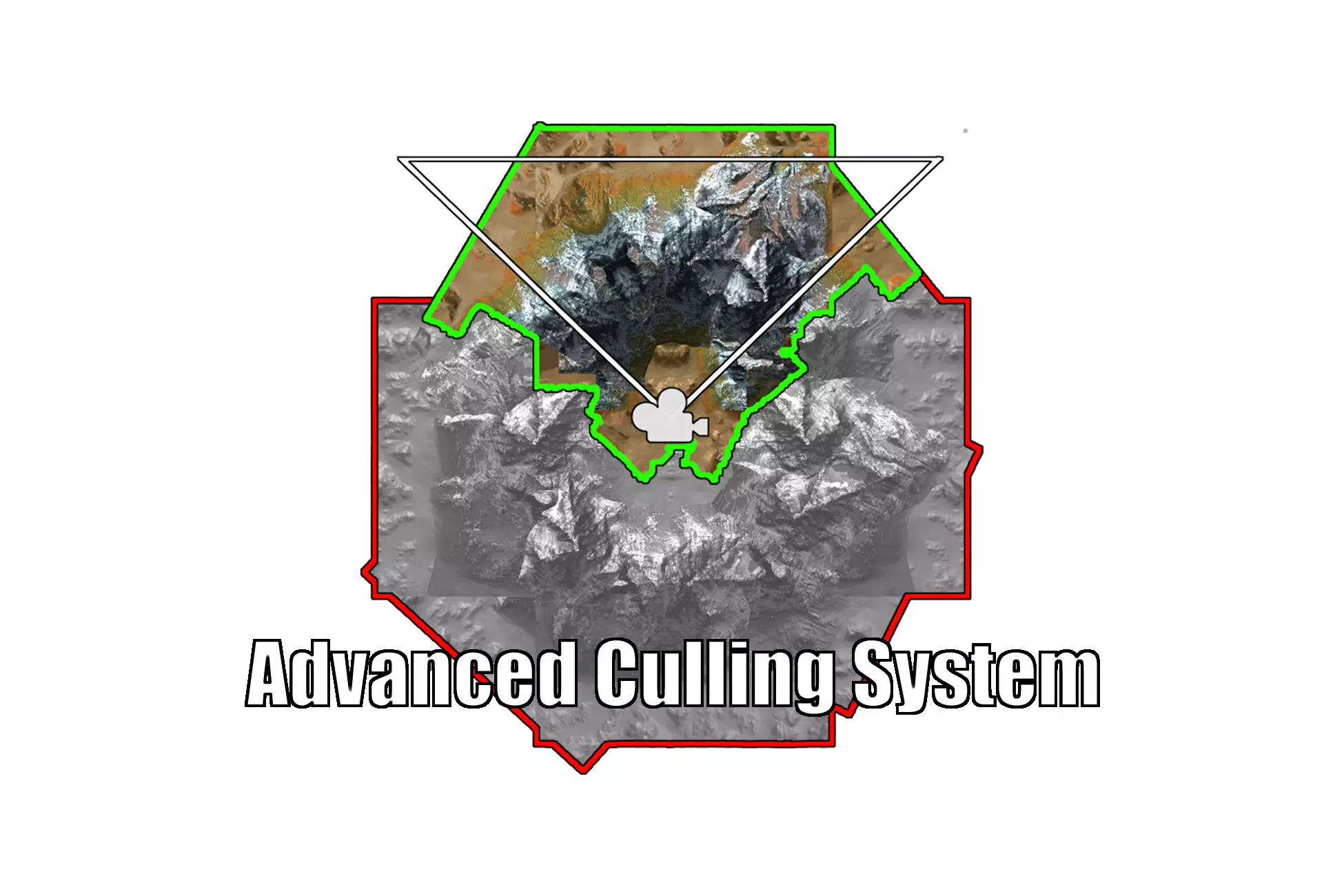 Unity Asset Advanced Culling System free download