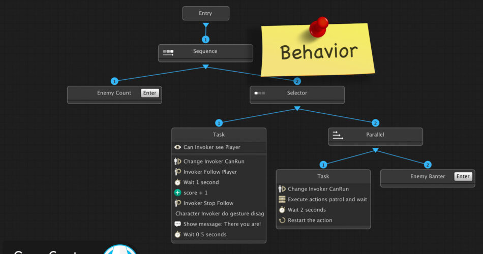 Behavior (Game Creator 1)