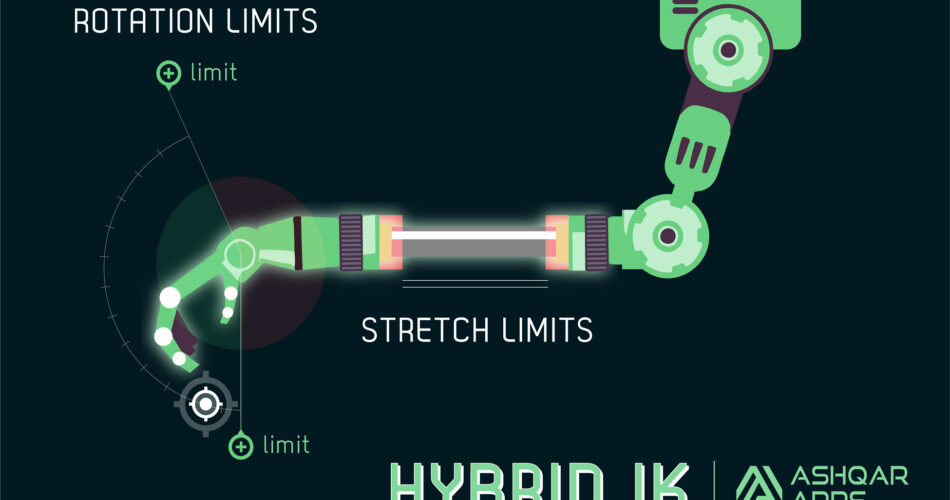 Hybrid IK